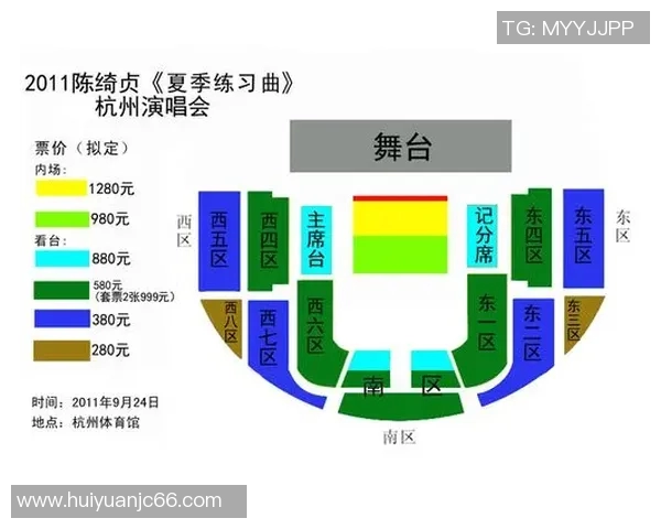 足球票购买指南教你在哪里能买到心仪的比赛门票